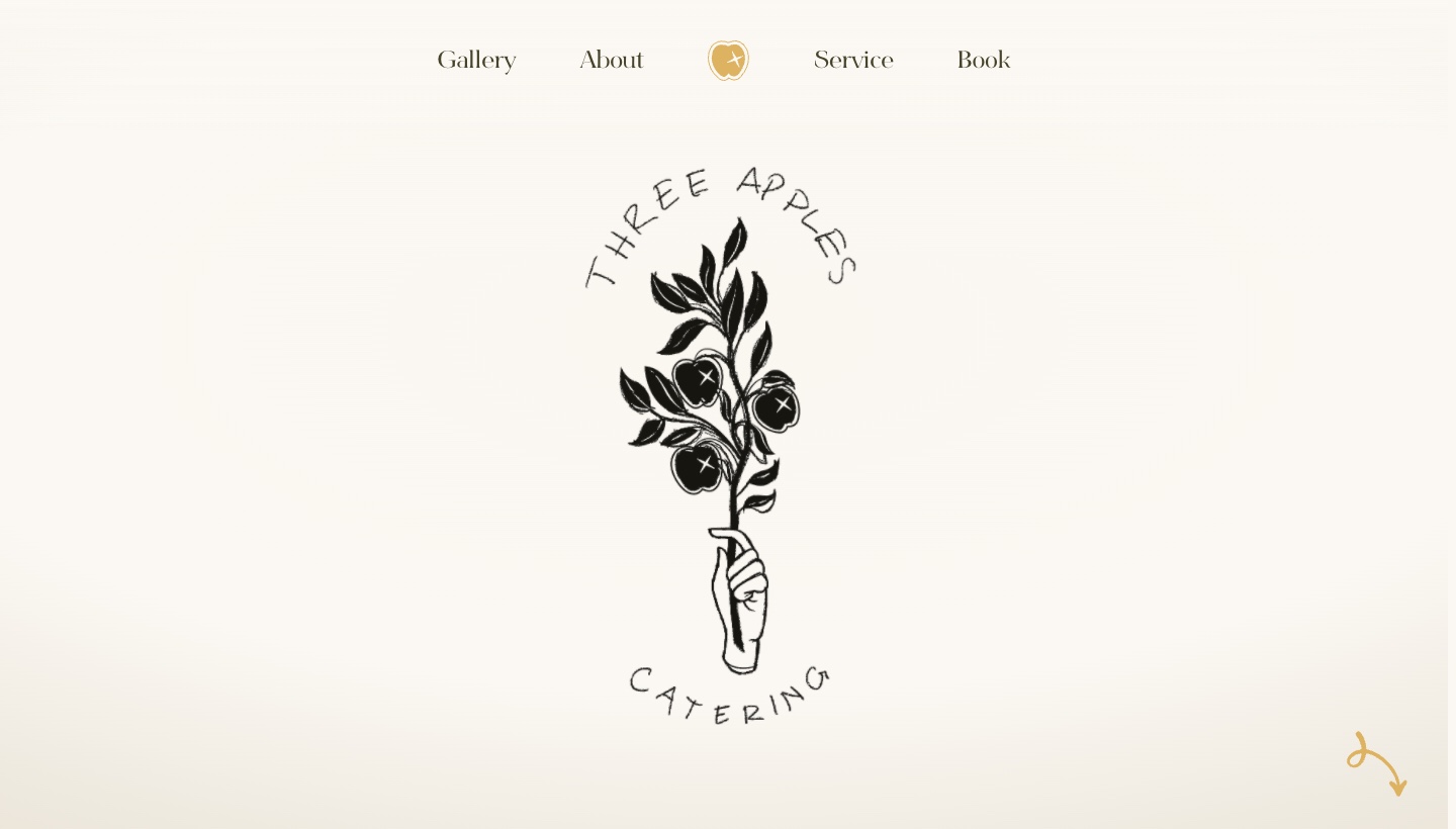 Three Apples Catering case study